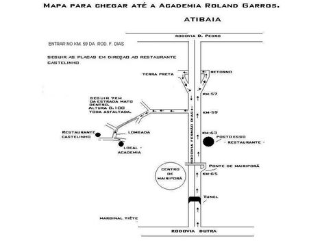 Mapa Completo